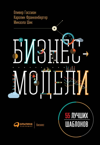постер аудиокниги Бизнес-модели. 55 лучших шаблонов - Оливер Гассман, Каролин Франкенбергер, Микаэла Шик